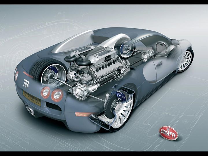 Je to Bugatti Veyron? Nenechajte sa napáliť!!!