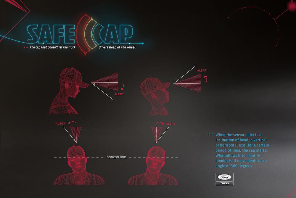 Inteligentná šiltovka Safe Cap od Fordu: Monitoruje únavu a zachranuje životy!