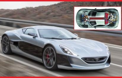 Hyperšport z Chorvátska: Rýchlejší ako Tesla!