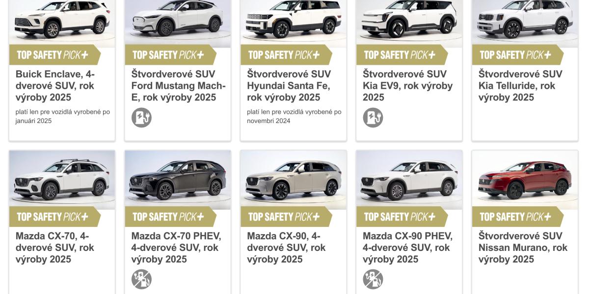 Toto sú najbezpečnejšie autá 2025 podľa IIHS. Väčšinu už kúpite ako jazdenky za polovicu pôvodnej ceny