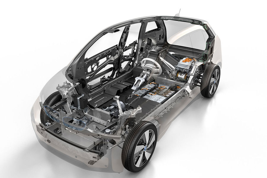 Ekologické BMW