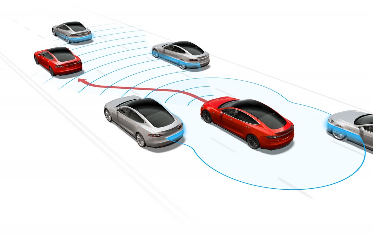 Autopilot Tesly