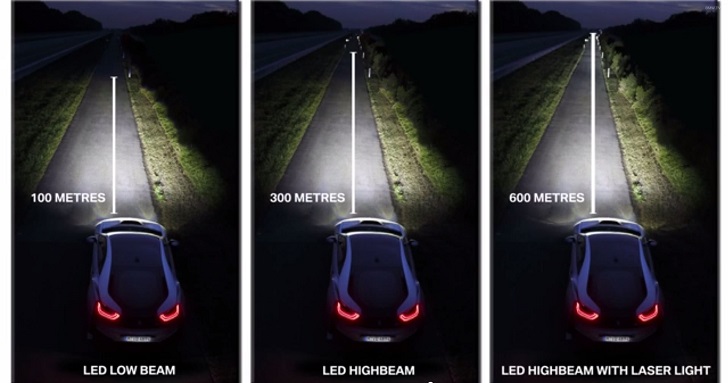 BMW i8 debutuje ako prvé na svete s laserovými svetlami!