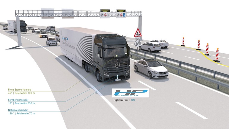 Mercedes-Benz Actros Highway Pilot
