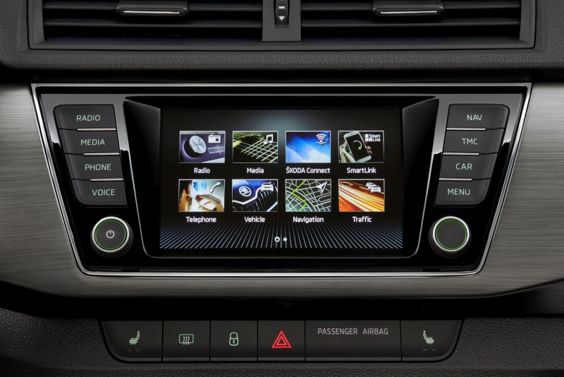 Modernizovaná Škoda Fabia 
