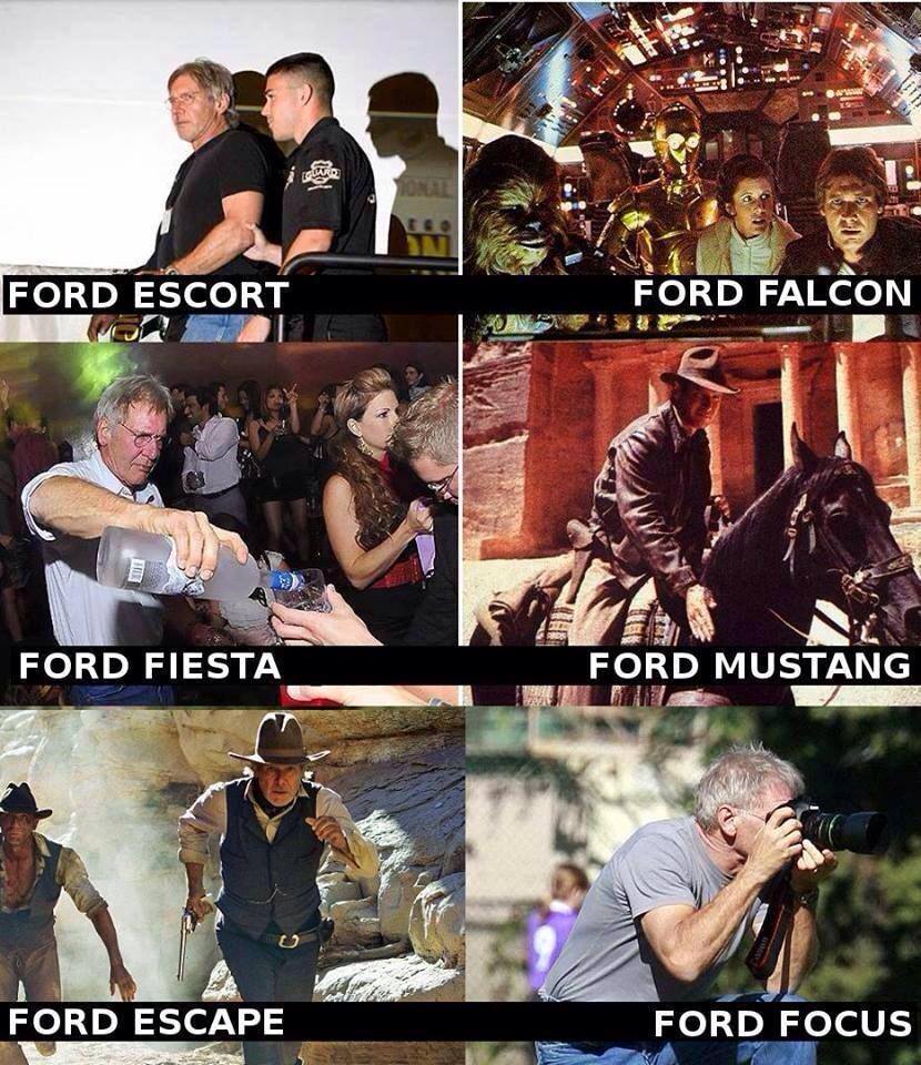 Ford ako ho nepoznáte