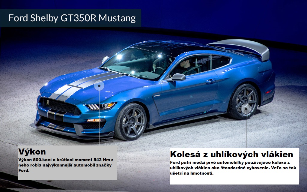 Ford Shelby GT350R Mustang