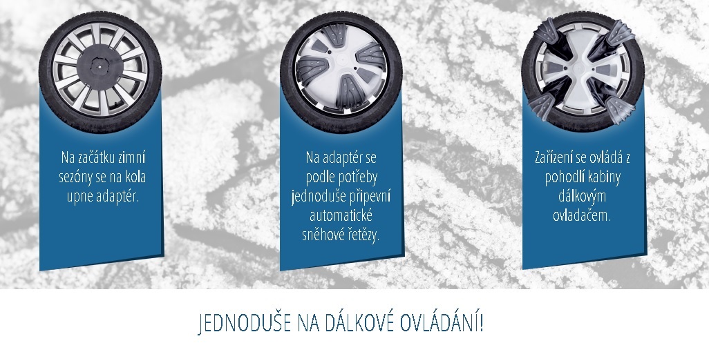 Unikátne snehové reťaze Gecko - vynález z ČR