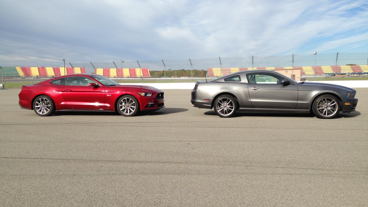 GT 2014 vs. 2015