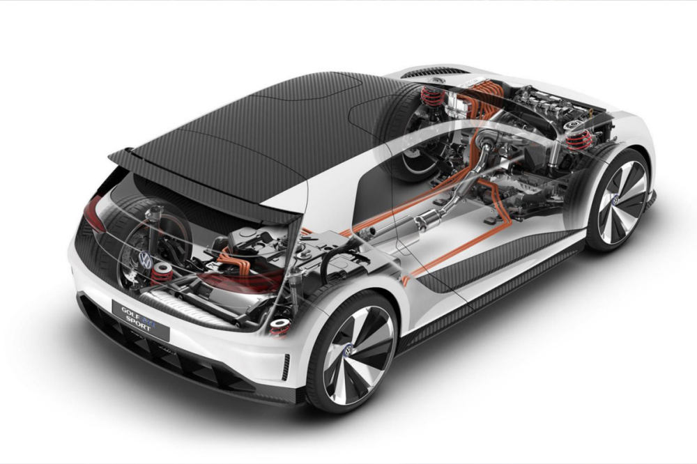 Golf GTE Sport Concept 