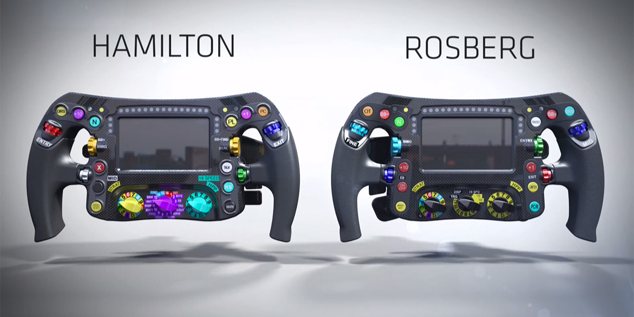 VIDEO: Tieto gombíky musí pilot F1 mať v malíčku!