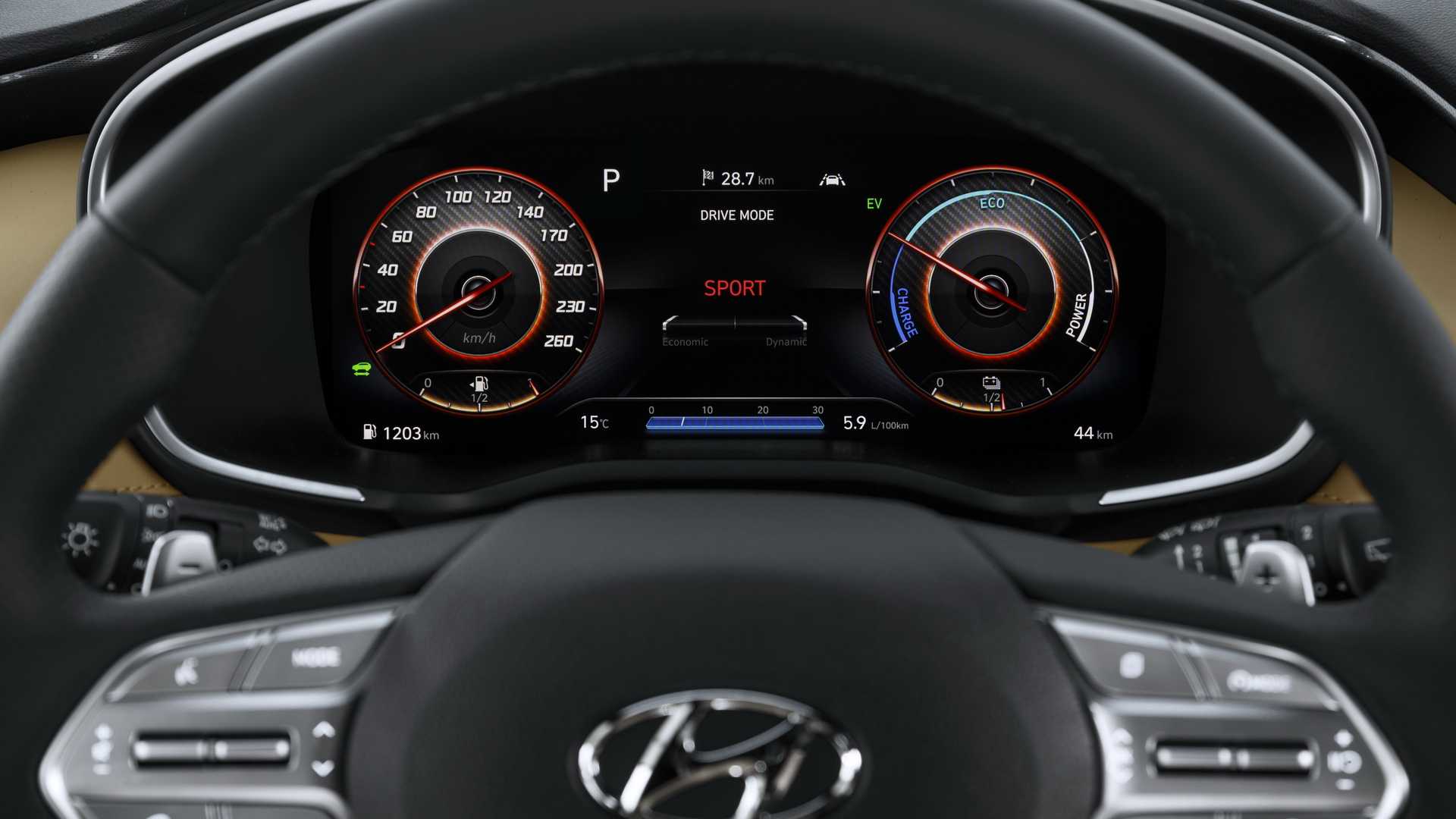 Hyundai Santa Fe: Keď očakávate facelift a príde nová generácia