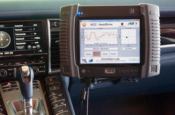 Porsche InnoDrive