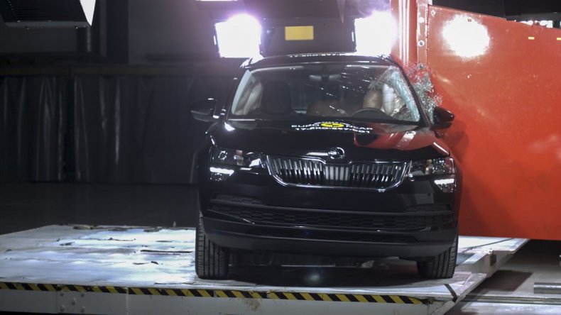 Škoda Karoq: 5* v teste bezpečnosti EuroNCAP!