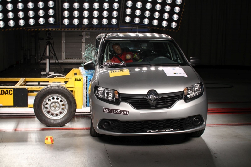 crash test Sandero
