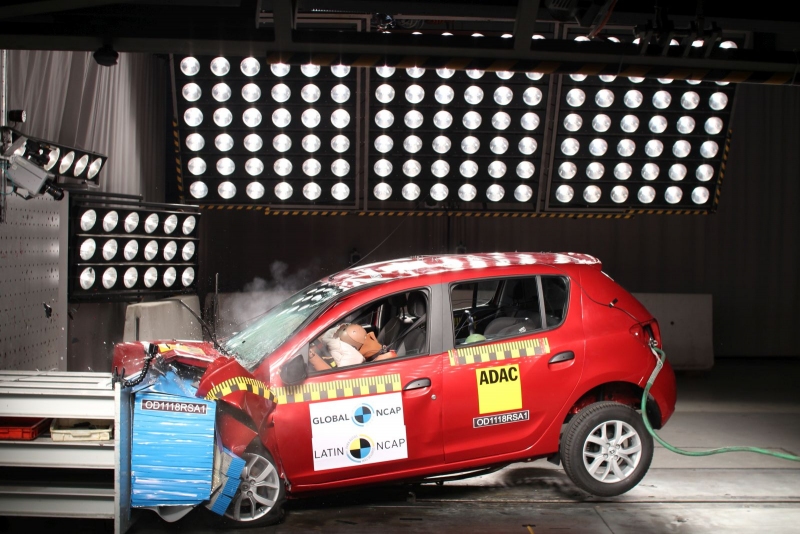 crash test Sandero