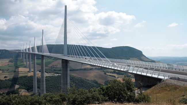 Neuveríte vlastným očiam: Cesty len pre silné povahy!