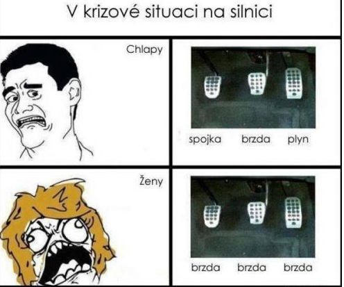 Muži verzus ženy sú vďačnou témou