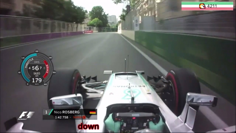 VIDEO: Tieto gombíky musí pilot F1 mať v malíčku!