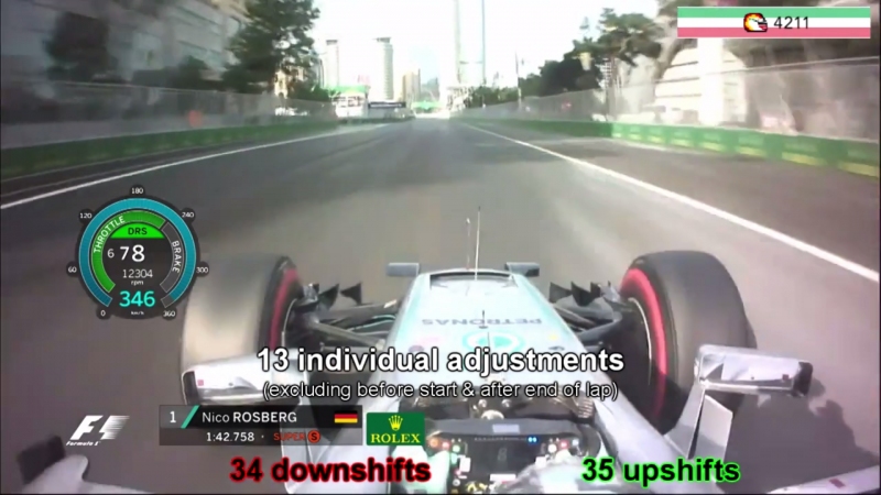 VIDEO: Tieto gombíky musí pilot F1 mať v malíčku!