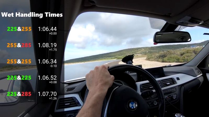  Ako ovplyvňuje šírka pneumatík jazdné vlastnosti? 1. stĺpec čas a brdzenie suchá vozovka, 2. stĺpec mokrá vozovkaAko ovplyvňuje šírka pneumatík jazdné vlastnosti? Výsledky testu na suchom povrchu