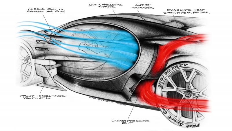 Bugatti Vision GT skica 