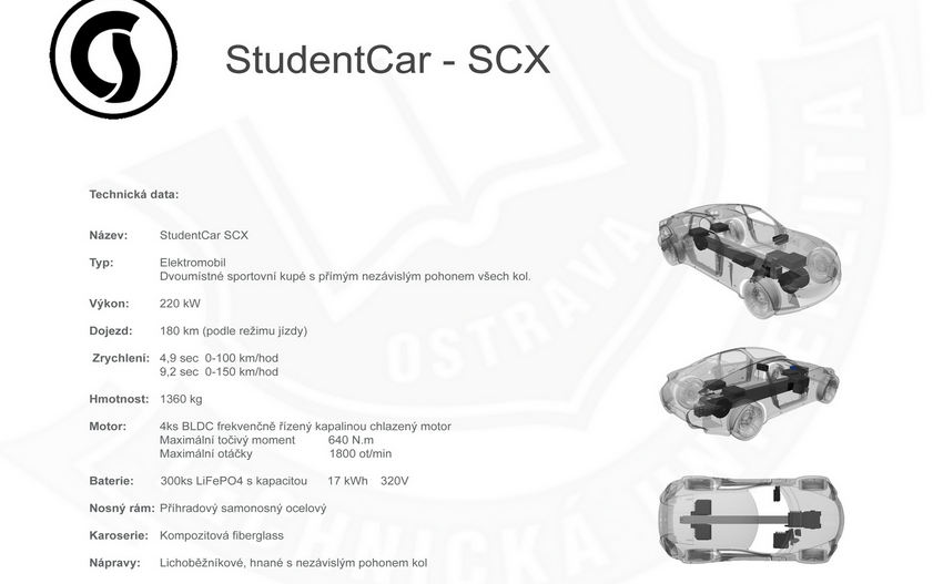 Elektrické kupé StudentCar SCX