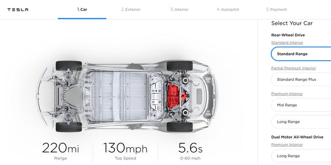 Najlacnejšia Tesla Model 3 konečne spustila predaj! Od 30 747 €!