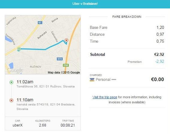 Aplikácia Uber Slovensko fungovala minulý týždeň v rámci testovania zadarmo