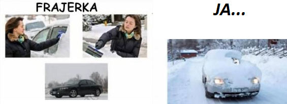 Je to aj váš prípad?