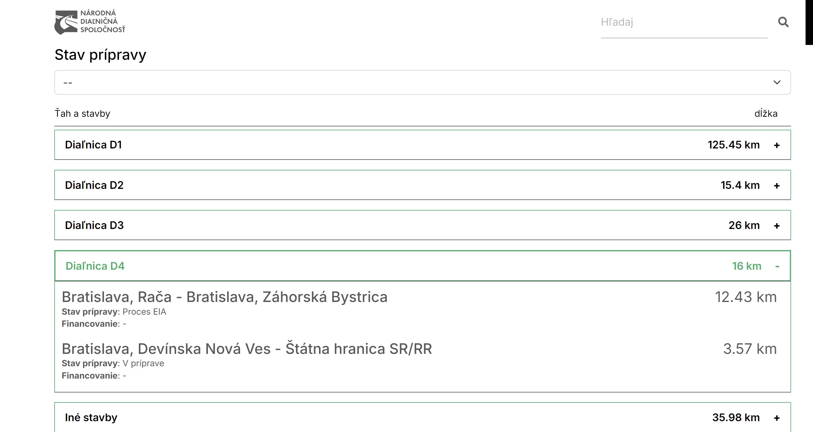 Aktuálny stav - Tunel Karpaty proces výstavby. 