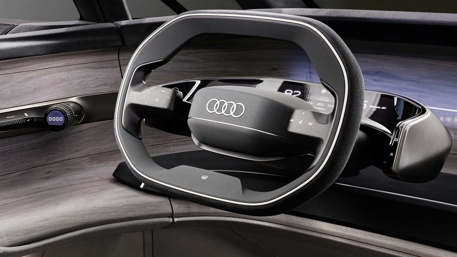 Audi Urbanaphere je kombinácia elektrického SUV a MPV