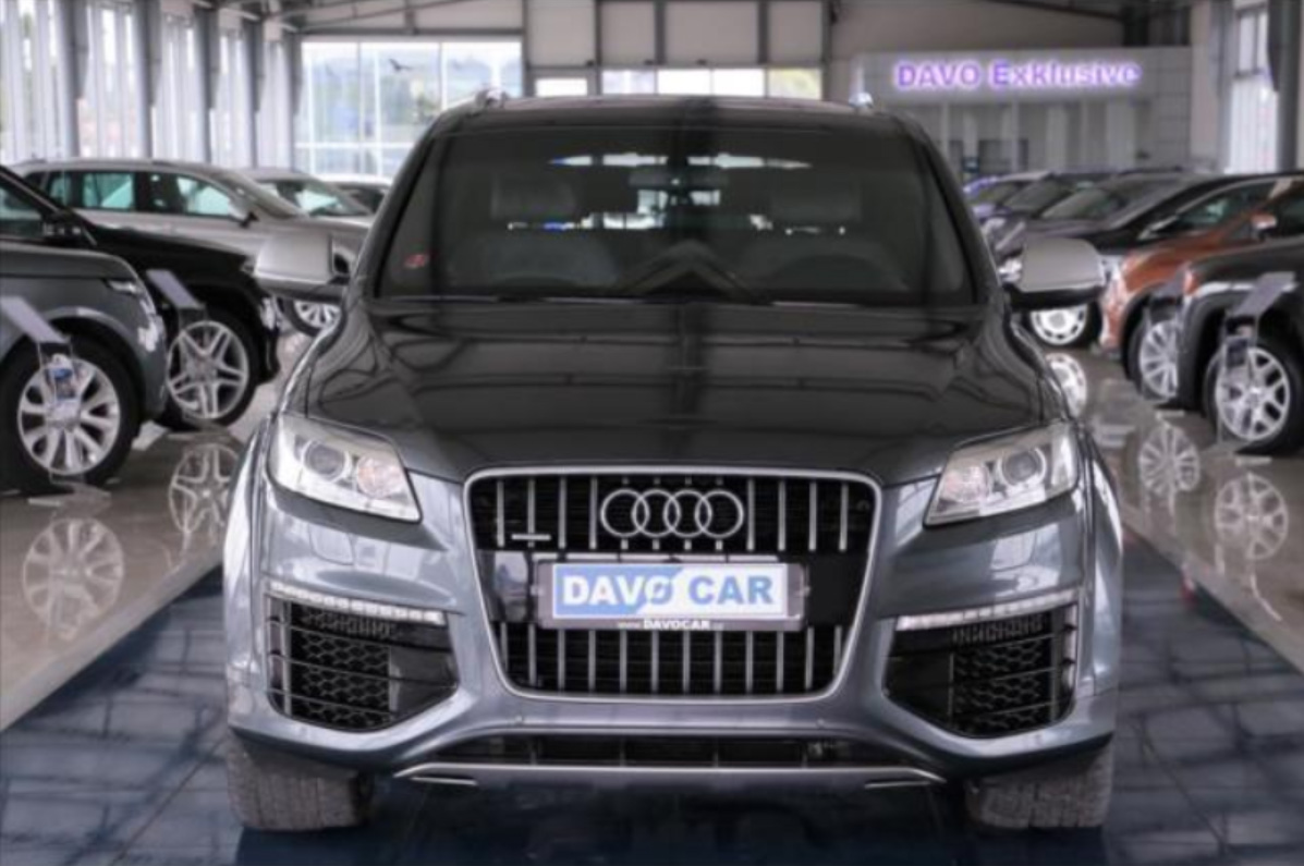 Top 5 športovo ladených SUV, ktoré majú vysoký výkon