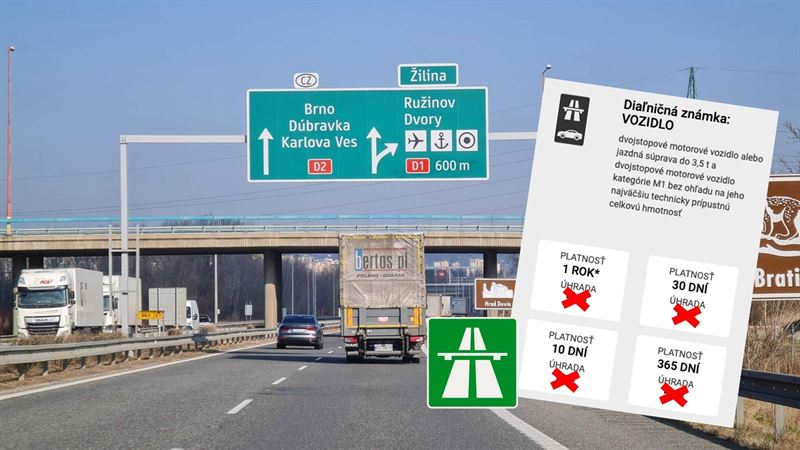 1-dňová diaľničná známka bude dostupná online cez oficiálnu webovú stránku eZnamka.sk, mobilnú aplikáciu eZnamka a v niektorých predajných miestach.