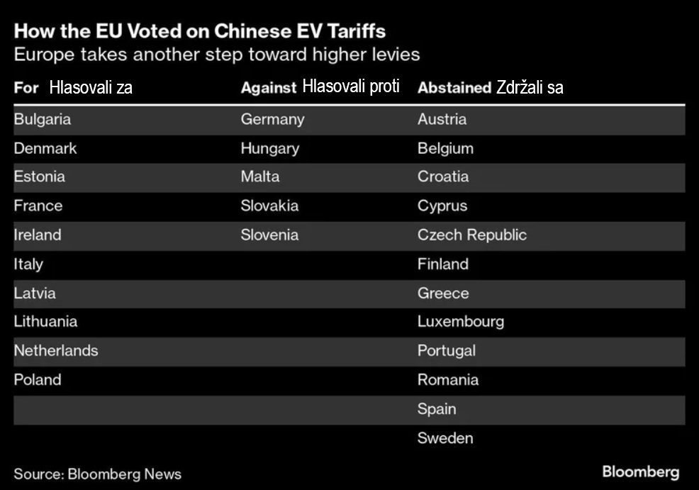 BLOOMBERG NEWS, AUTOMOTIVE NEWS EUROPE
