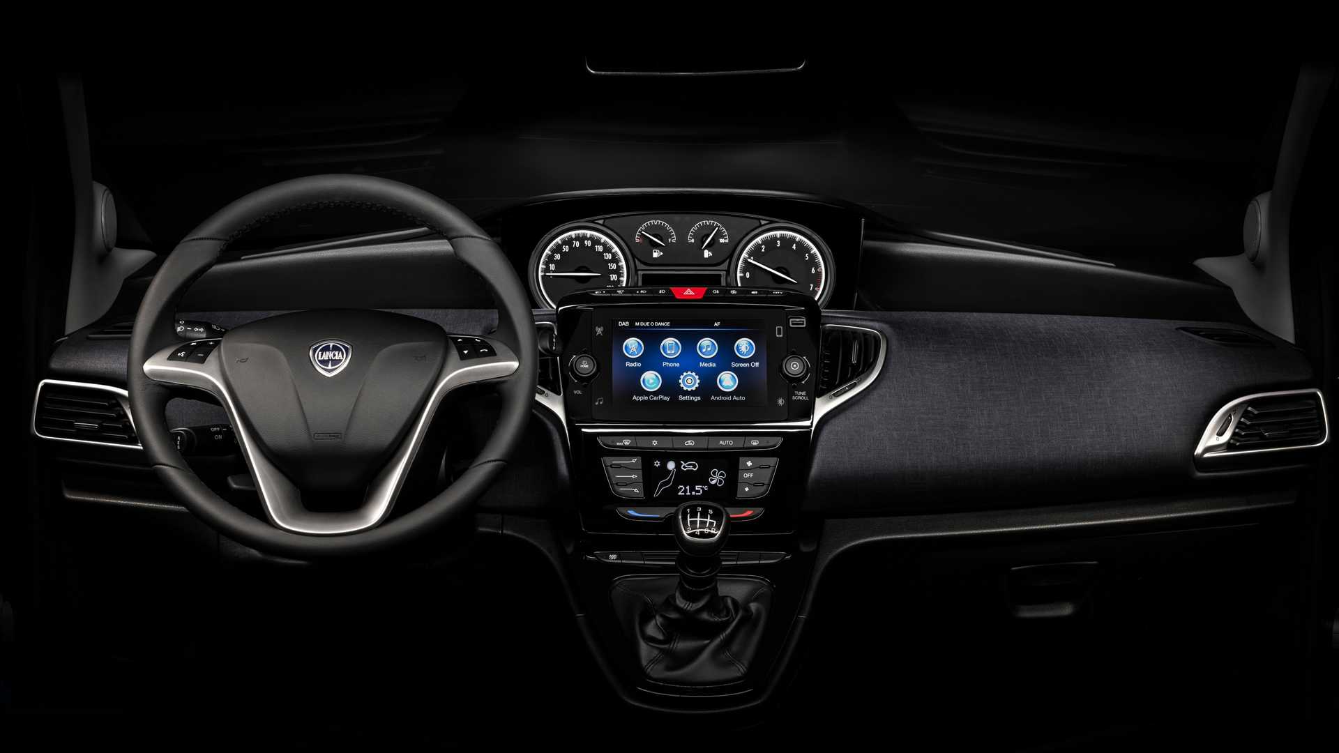 Lancia Ypsilon 2021