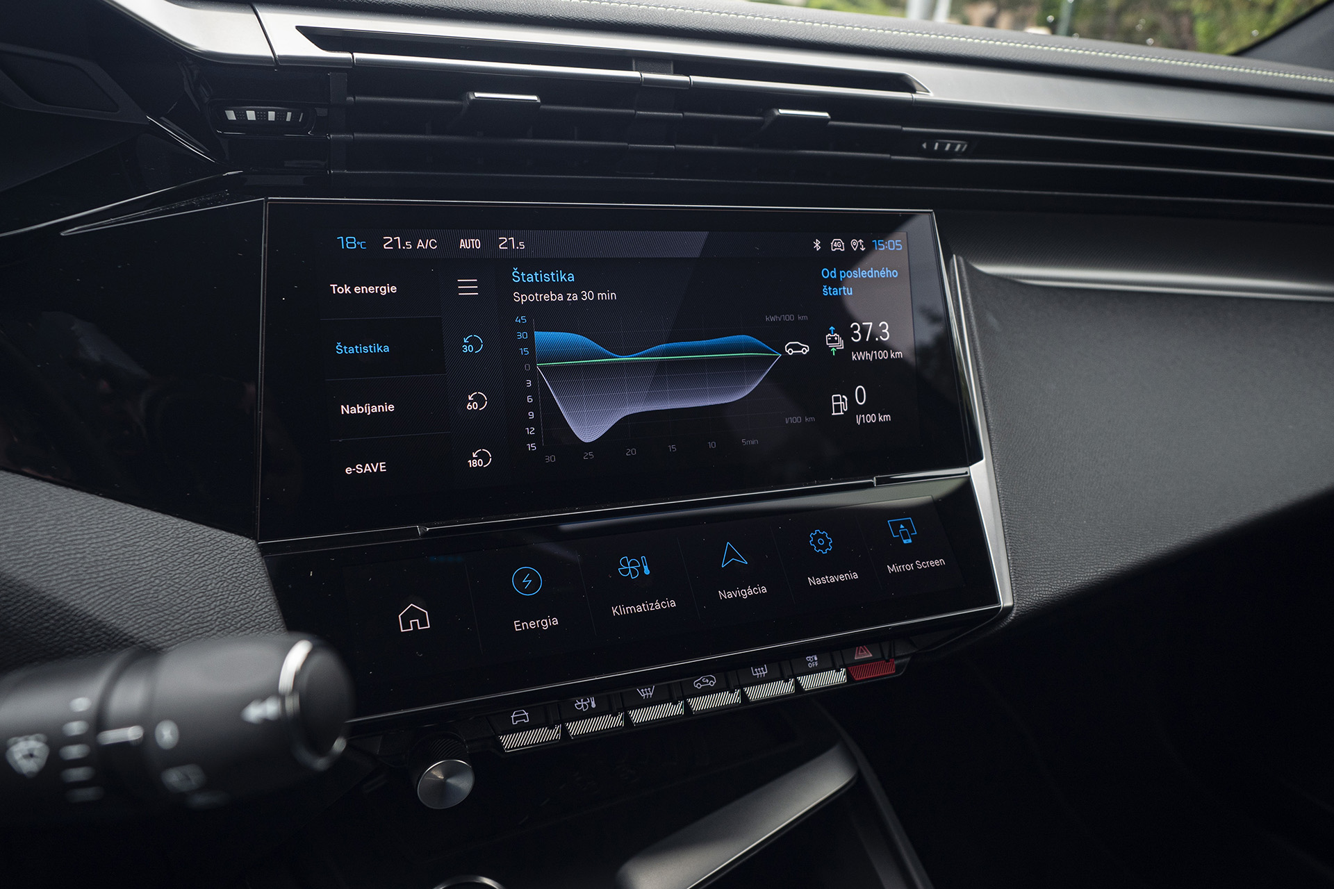 Peugeot 308 PHEV: Keď krása zatieni všetky ostatné pozitíva