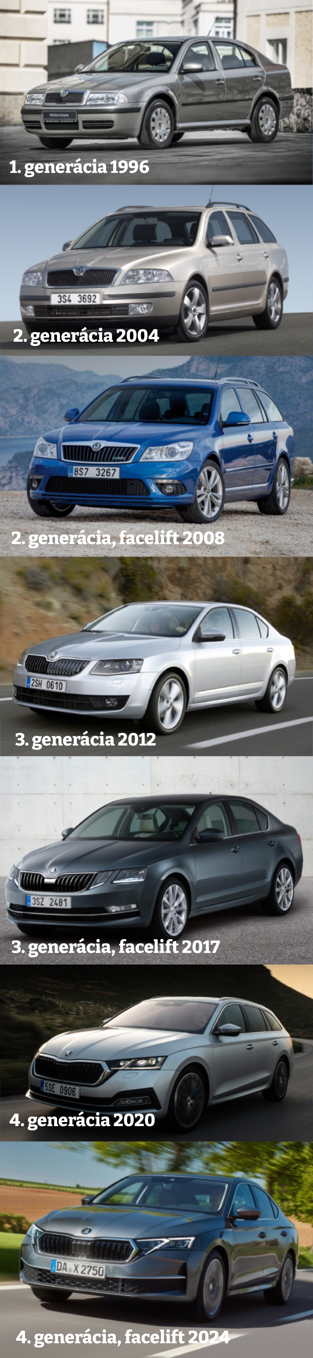 ŠKODA AUTO