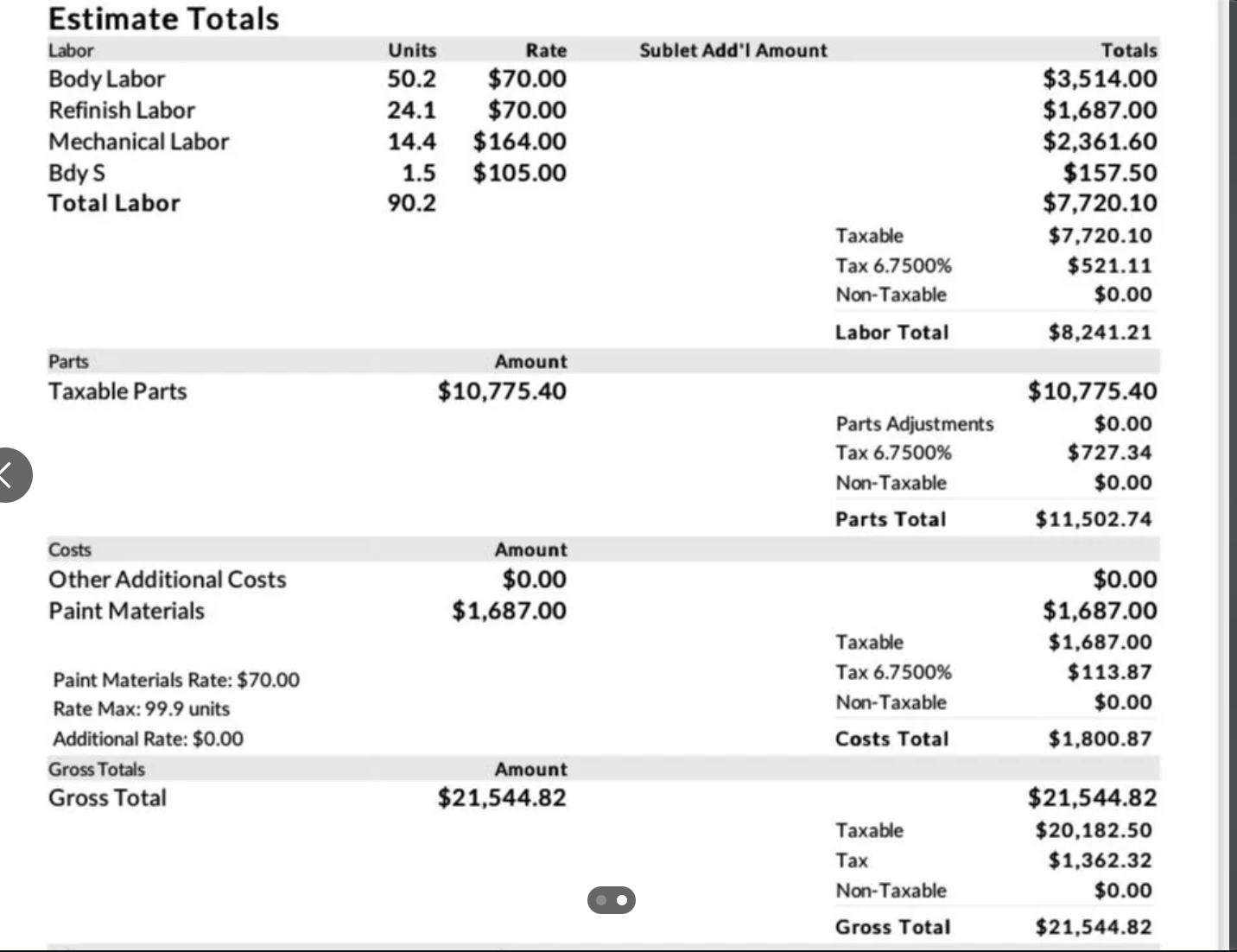 Ťukanec na elektromobile: oprava za 20 000 €!
