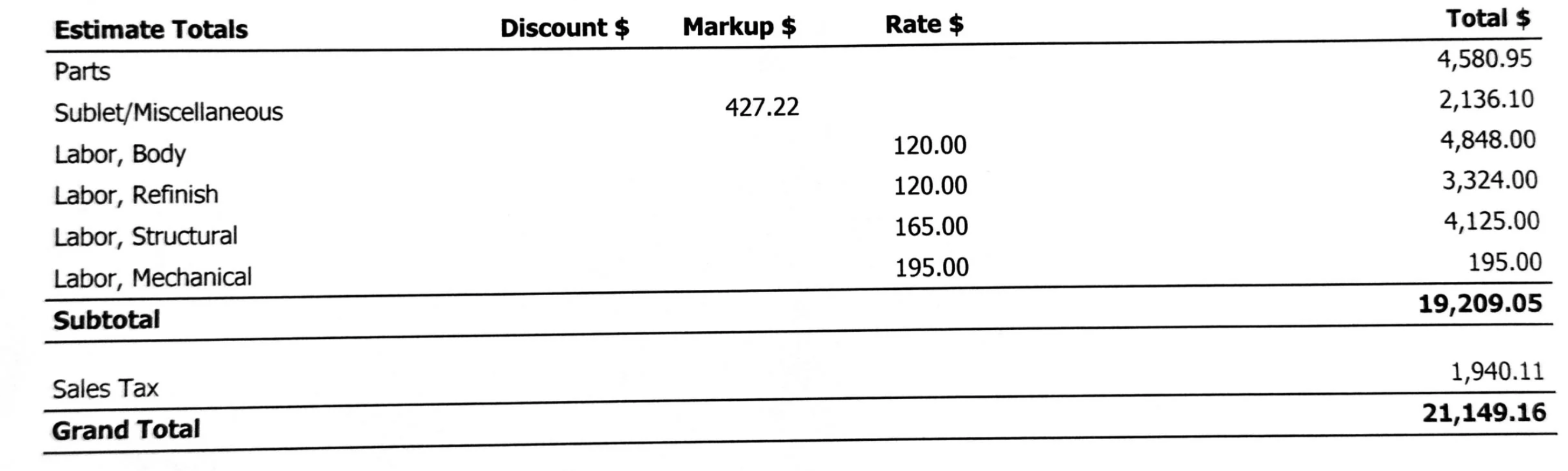 Oprava tohto ťukanca na elektromobile stála 20 000 €!