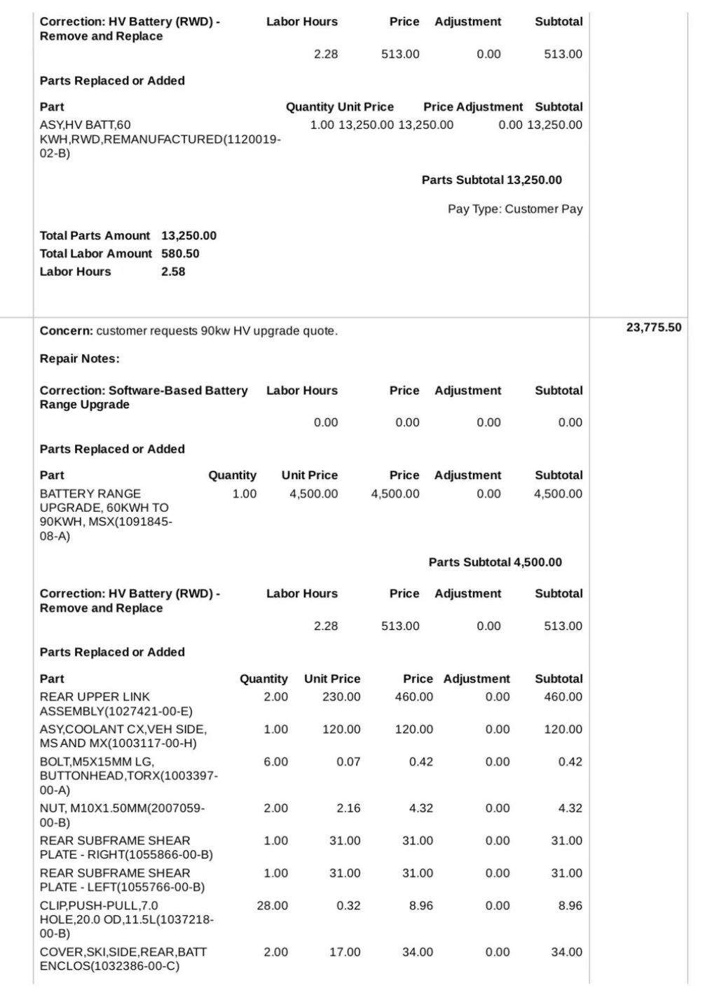 REDDIT r/TeslaModelS