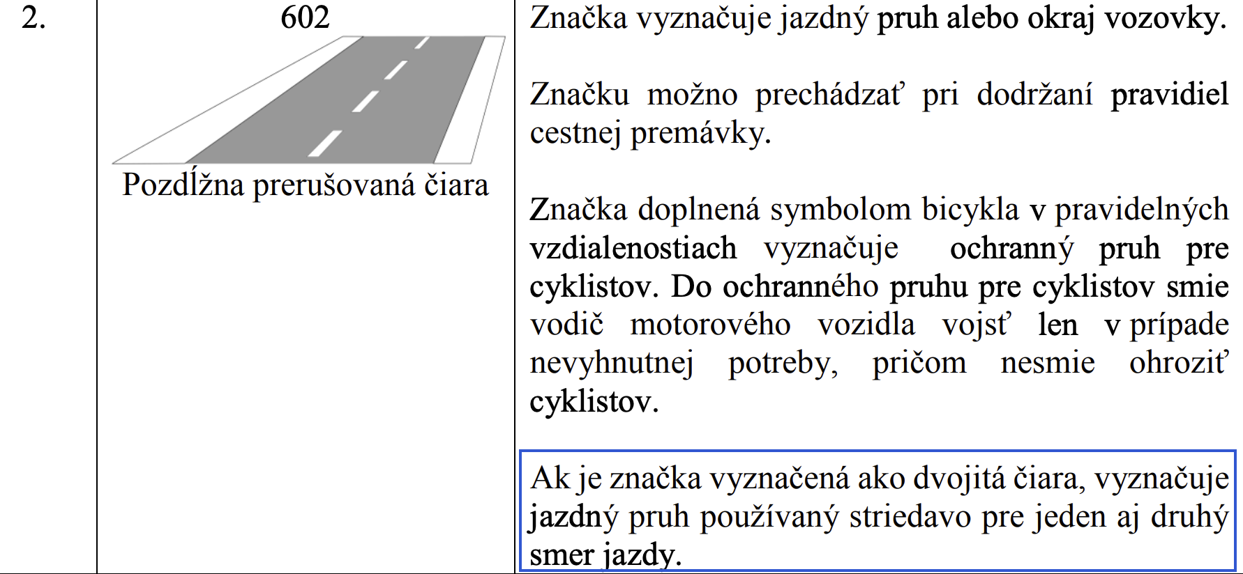 Príloha Vyhlášky o dopravnom značení č. 30/2020