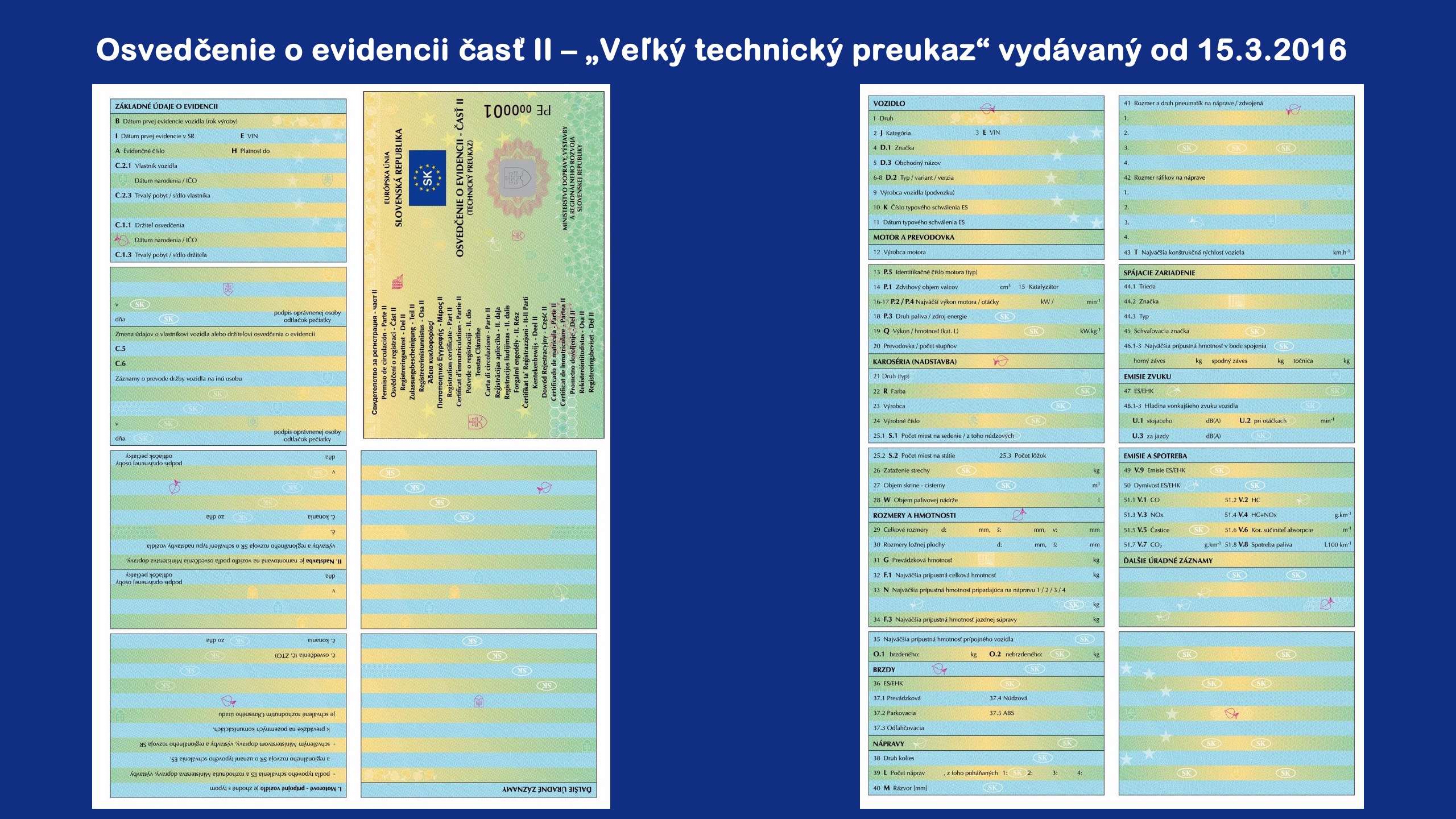 Ministerstvo vnútra SR. Osvedčenie o evidencii časť II, takzvaný veľký techničák