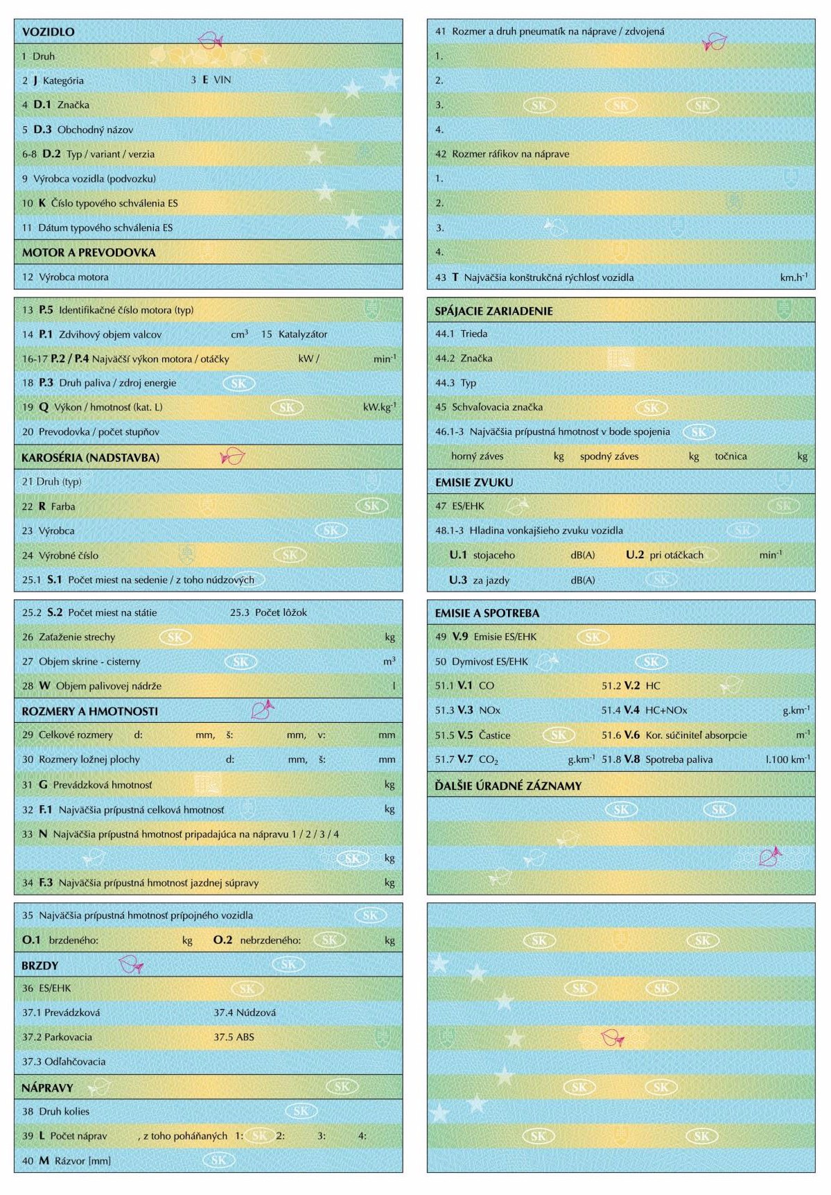Strata technického preukazu: Všetko, čo potrebujete vedieť