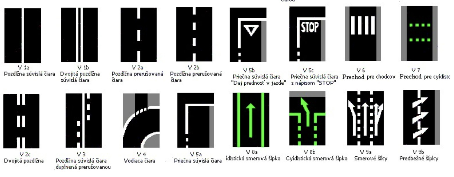Vodorovné dopravné značky. 