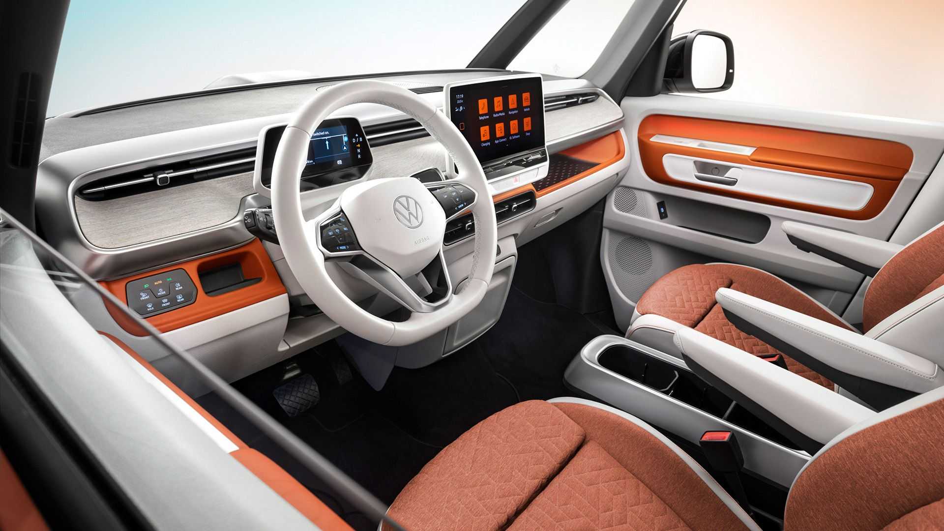 Volkswagen ID. Buzz je elektrické oživenie veľkopriestorovej legendy