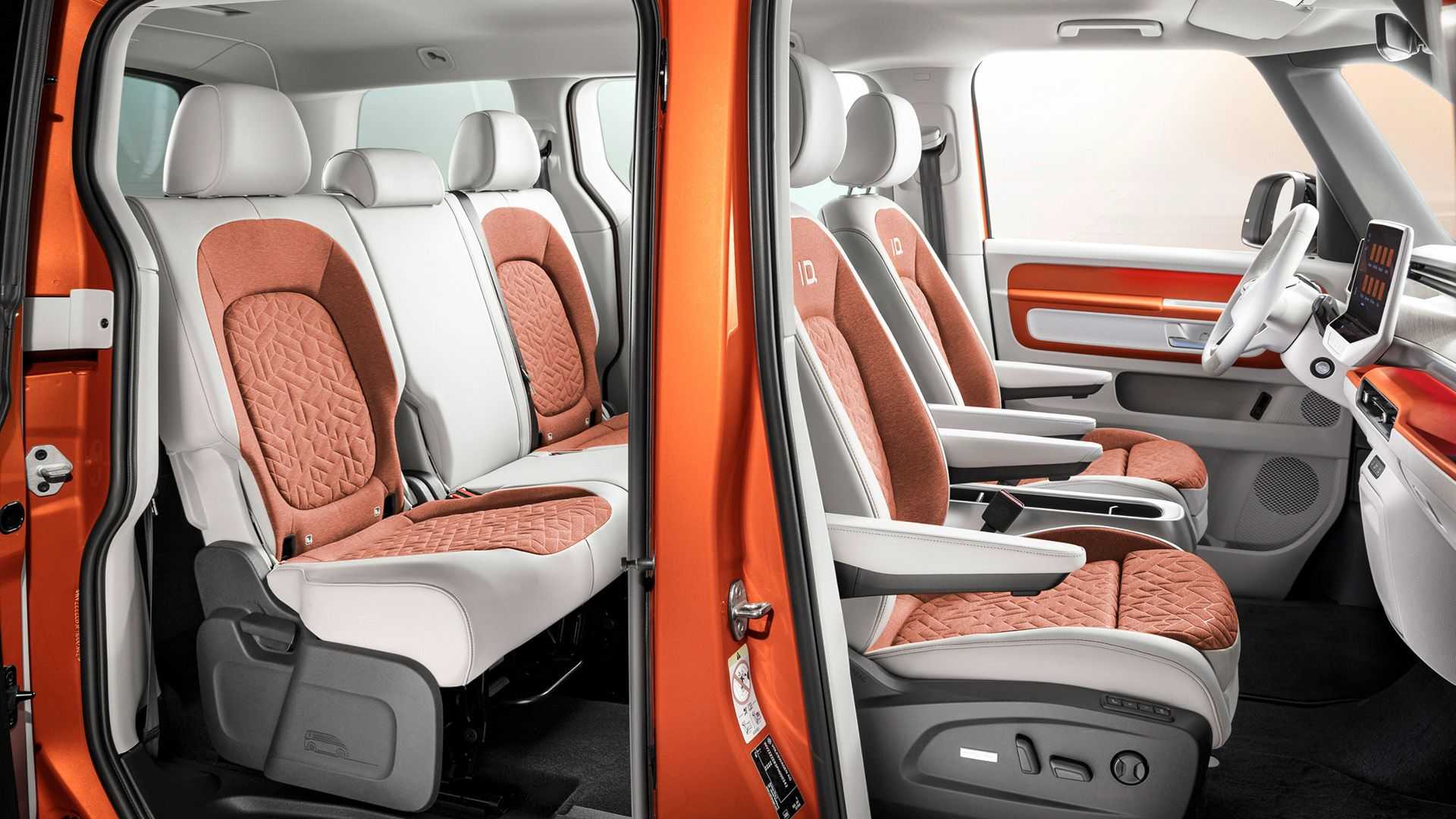 Volkswagen ID. Buzz je elektrické oživenie veľkopriestorovej legendy