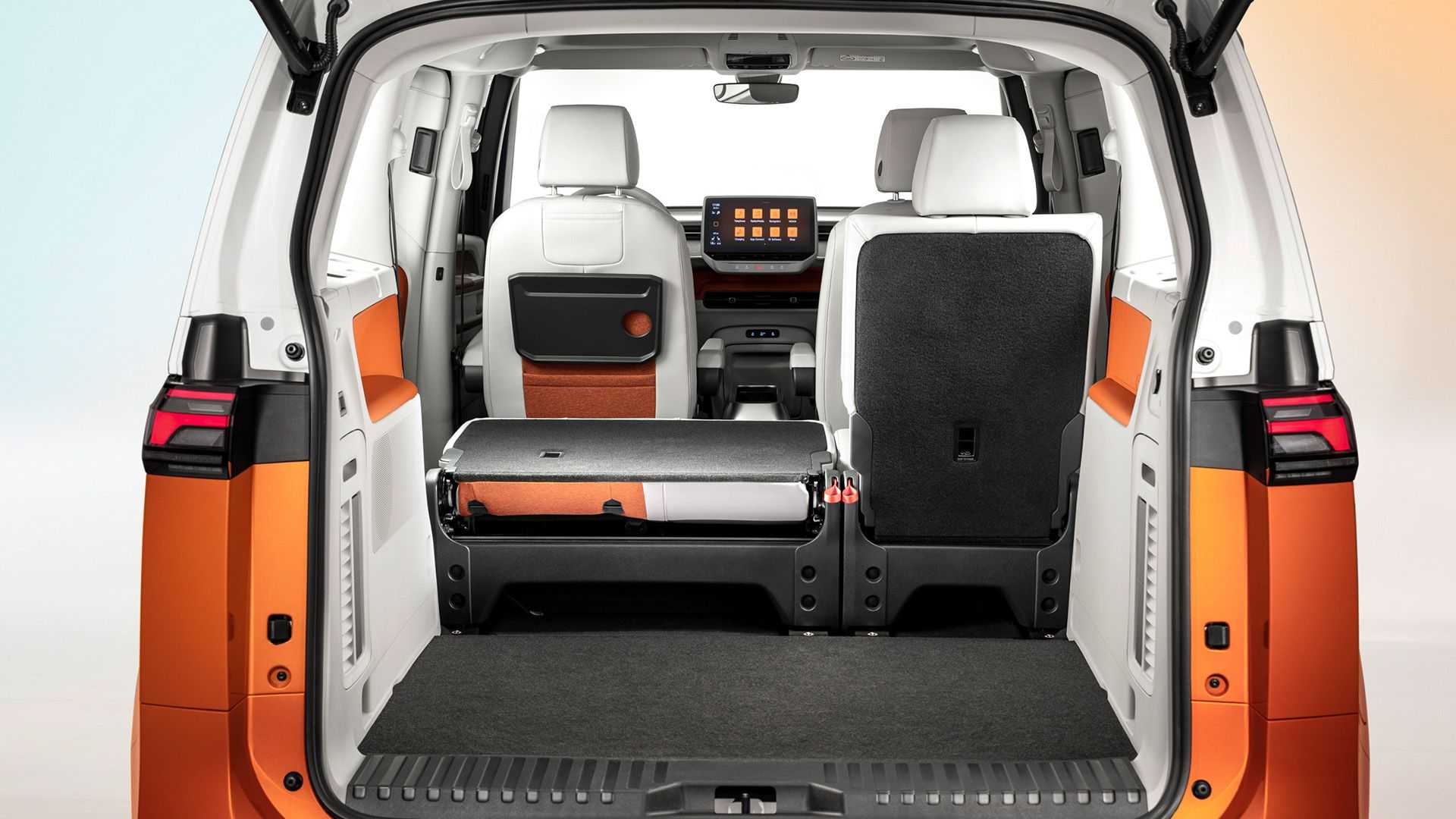 Volkswagen ID. Buzz je elektrické oživenie veľkopriestorovej legendy