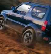 796 majiteľov Suzuki Jimny aj so svojimi autami vytvorilo nový rekord v Guinessovej knihe rekordov (podcast)