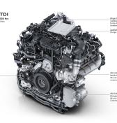 Predstavujeme nový motor Audi EA897evo4 V6 TDI: Elektrické turbo, nafta HVO, reťaz aj remeň